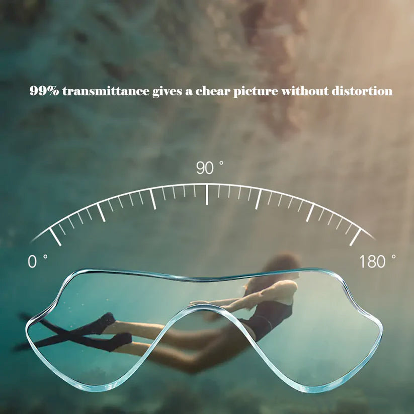 AquaVision 180° Snorkel Mask