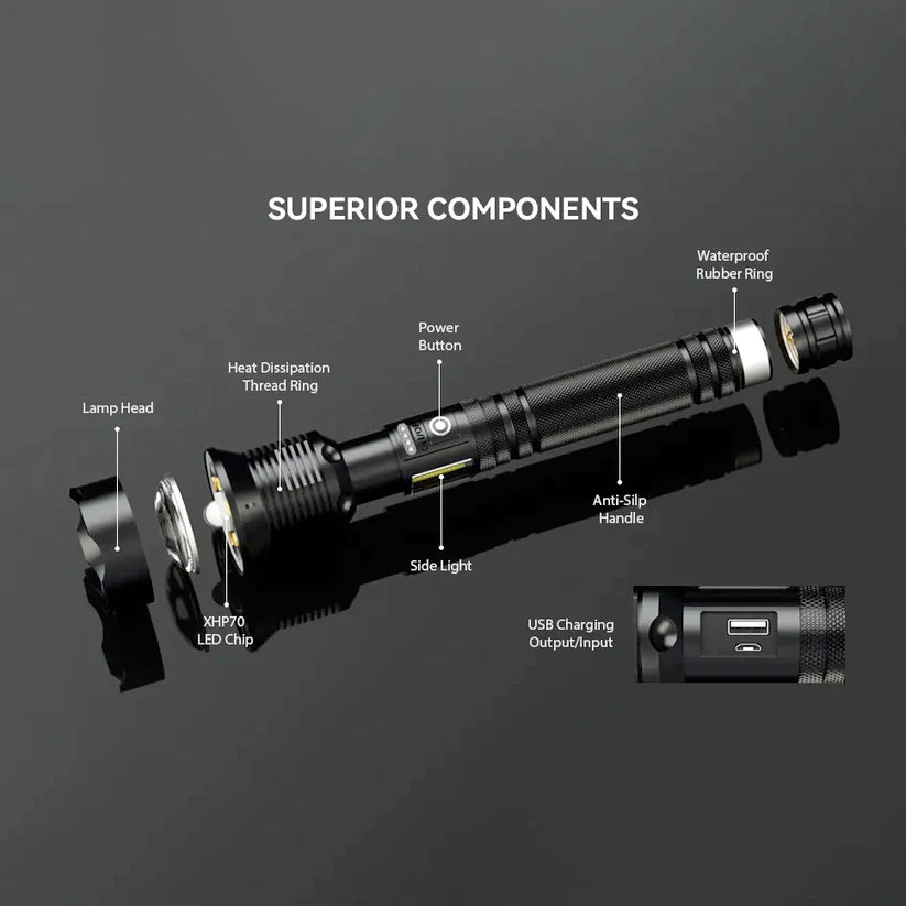 MaxBrilliance 9000 Lumen Flashlight