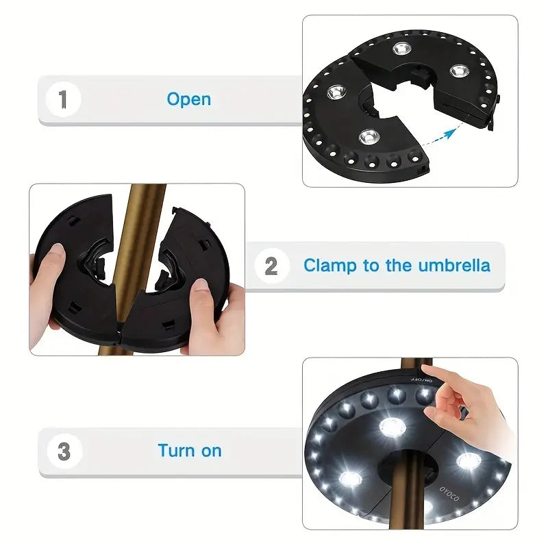 BrightBeam Parasol Light
