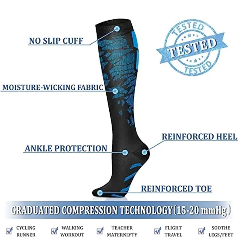 RecoveryPro Unisex Graduated Compression Socks