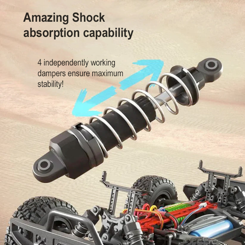 Radio-Controlled Jeep 4x4 Vmax