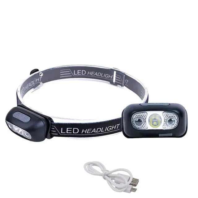 PowerGlow Rechargeable Sensor Headlamp