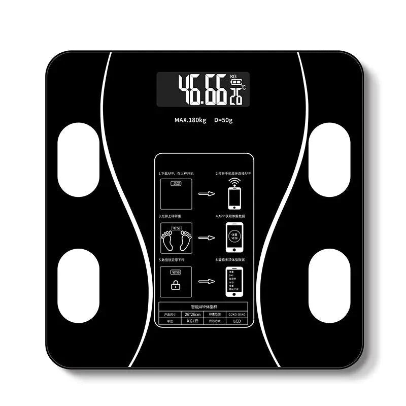 VitalitySync Smart Bathroom Scale
