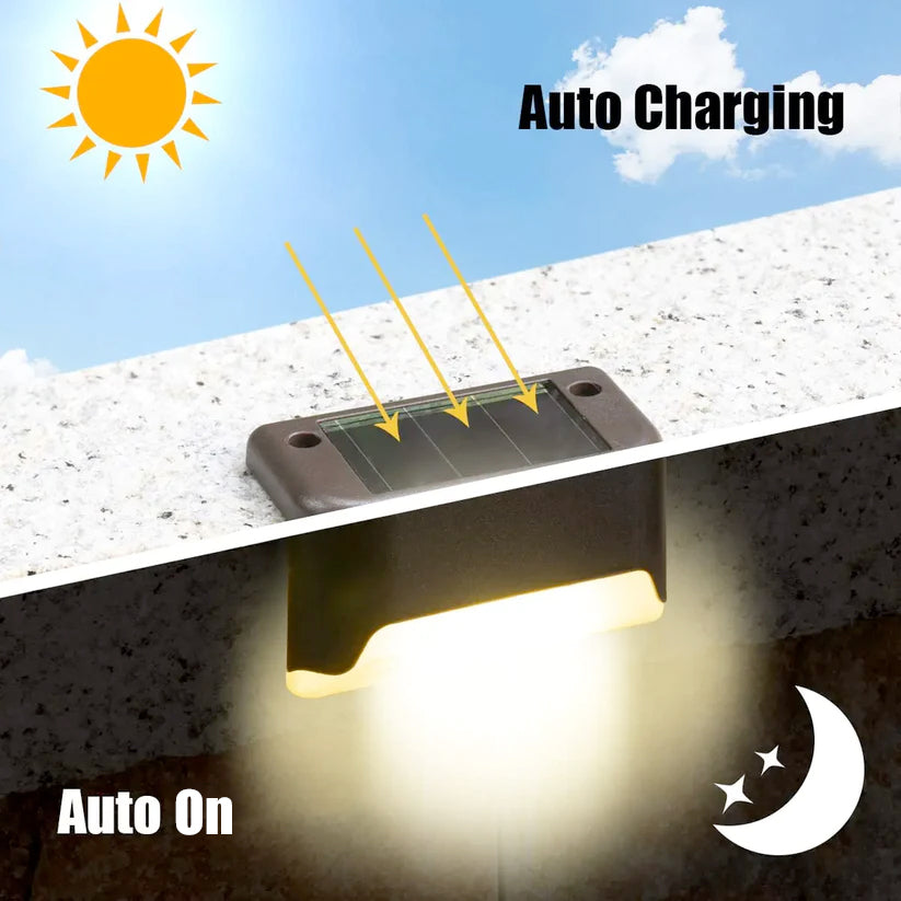 Waterproof Solar Deck Lights
