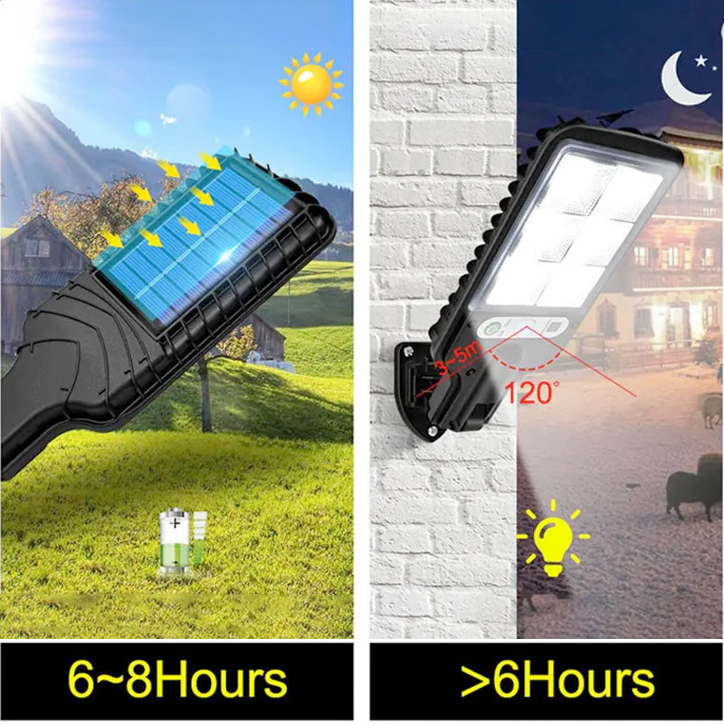 GlowGuard Motion-Sensing Outdoor Wall Lamp