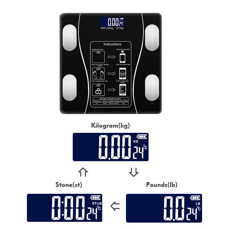 VitalitySync Smart Bathroom Scale