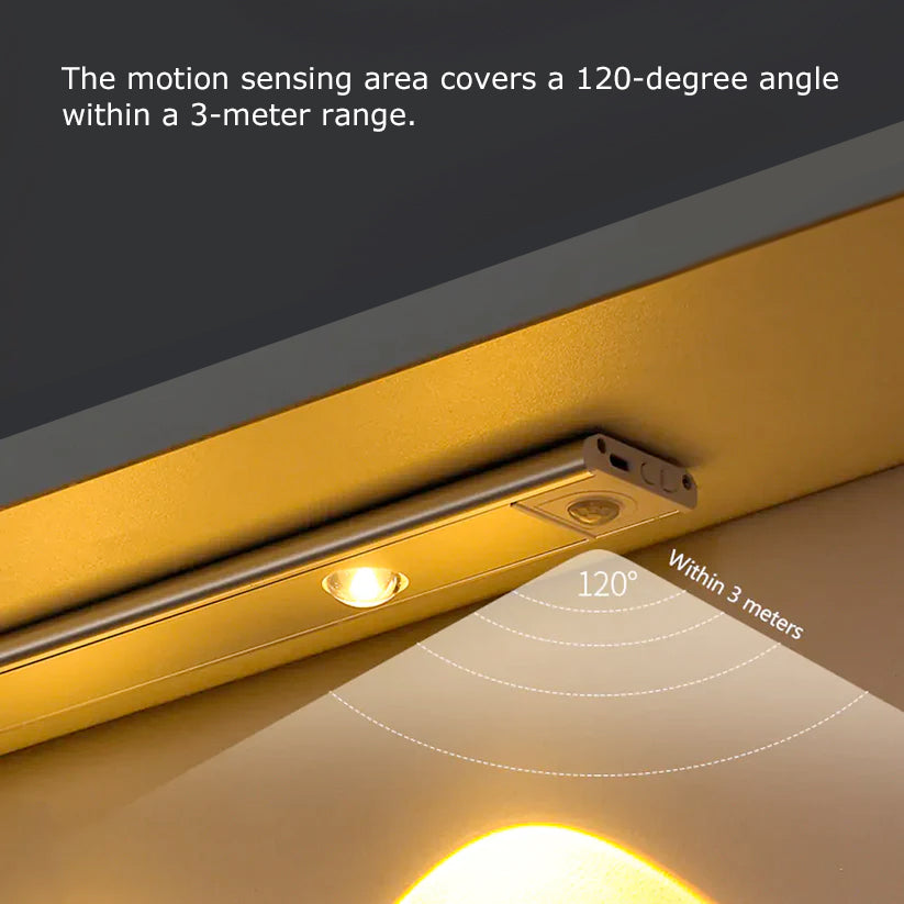 Motion Sensor LED Strip Lights