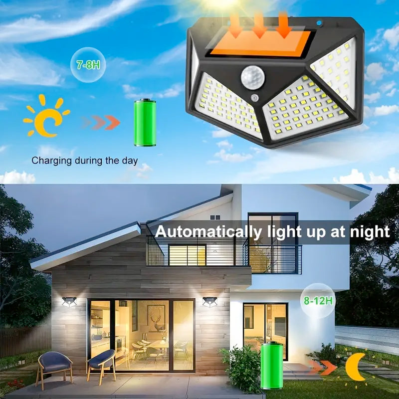 SolarGuard Motion Sensor Light