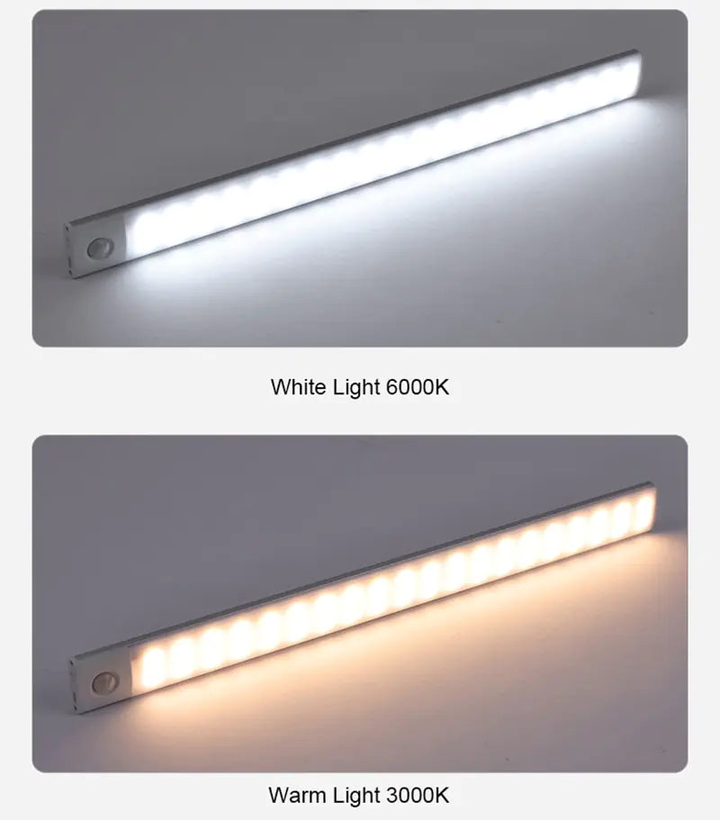 SmartGlow Motion Sensor Cabinet Lighting