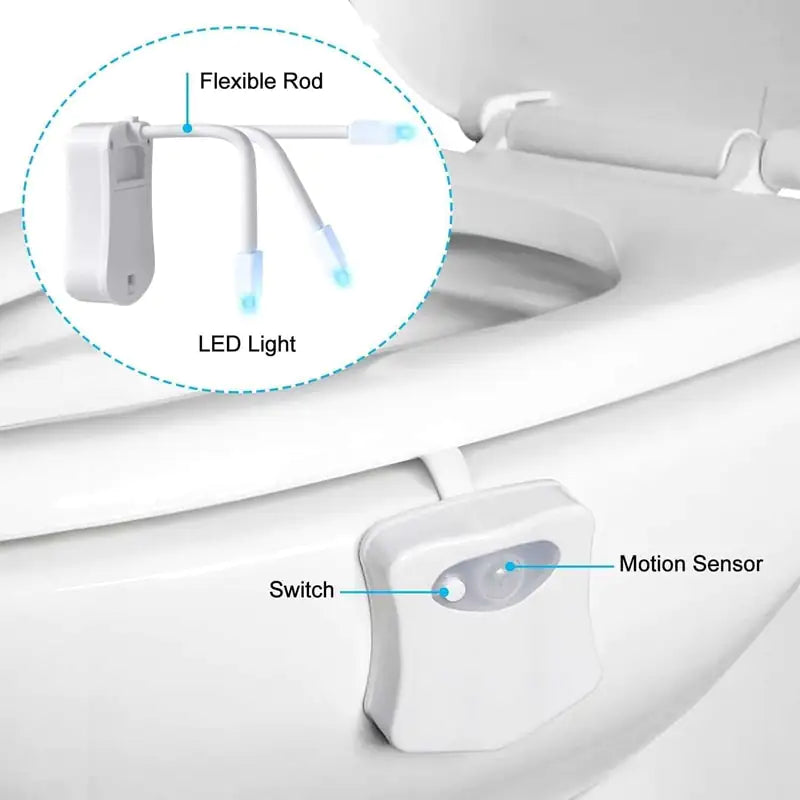 NightGlow Toilet Night Light