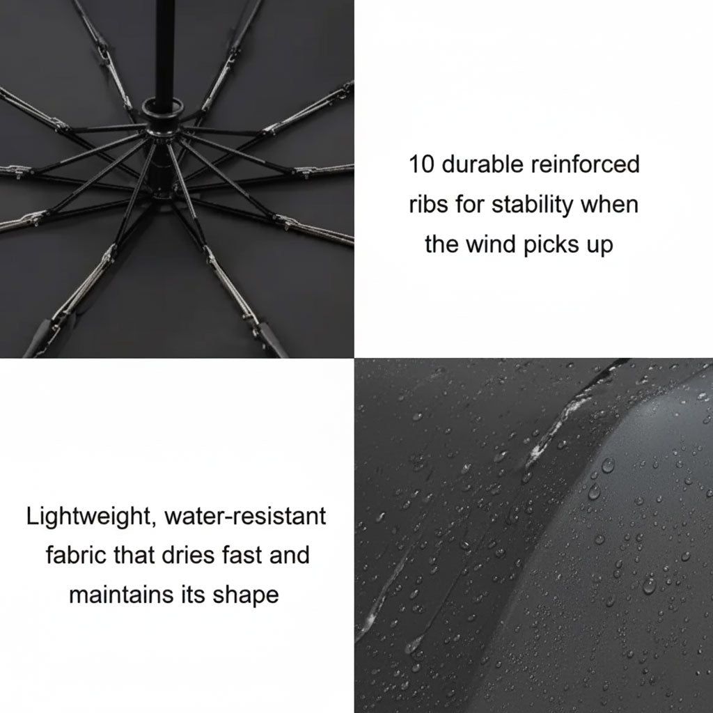 The Regent Automatic Umbrella